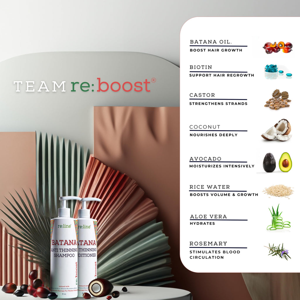Biotin & Batana Oil Shampoo and Conditioner Set P6705