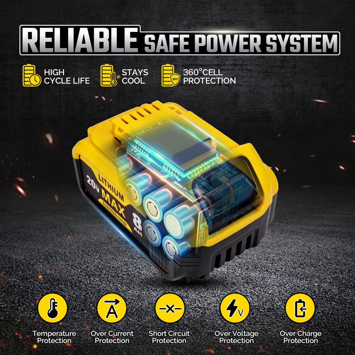 20V MAX 8Ah Lithium Ion Replacement Battery 2-Pack V9664