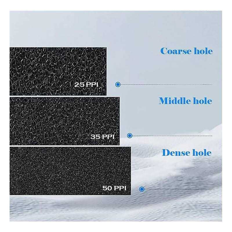 Filter Foam Sponges H619