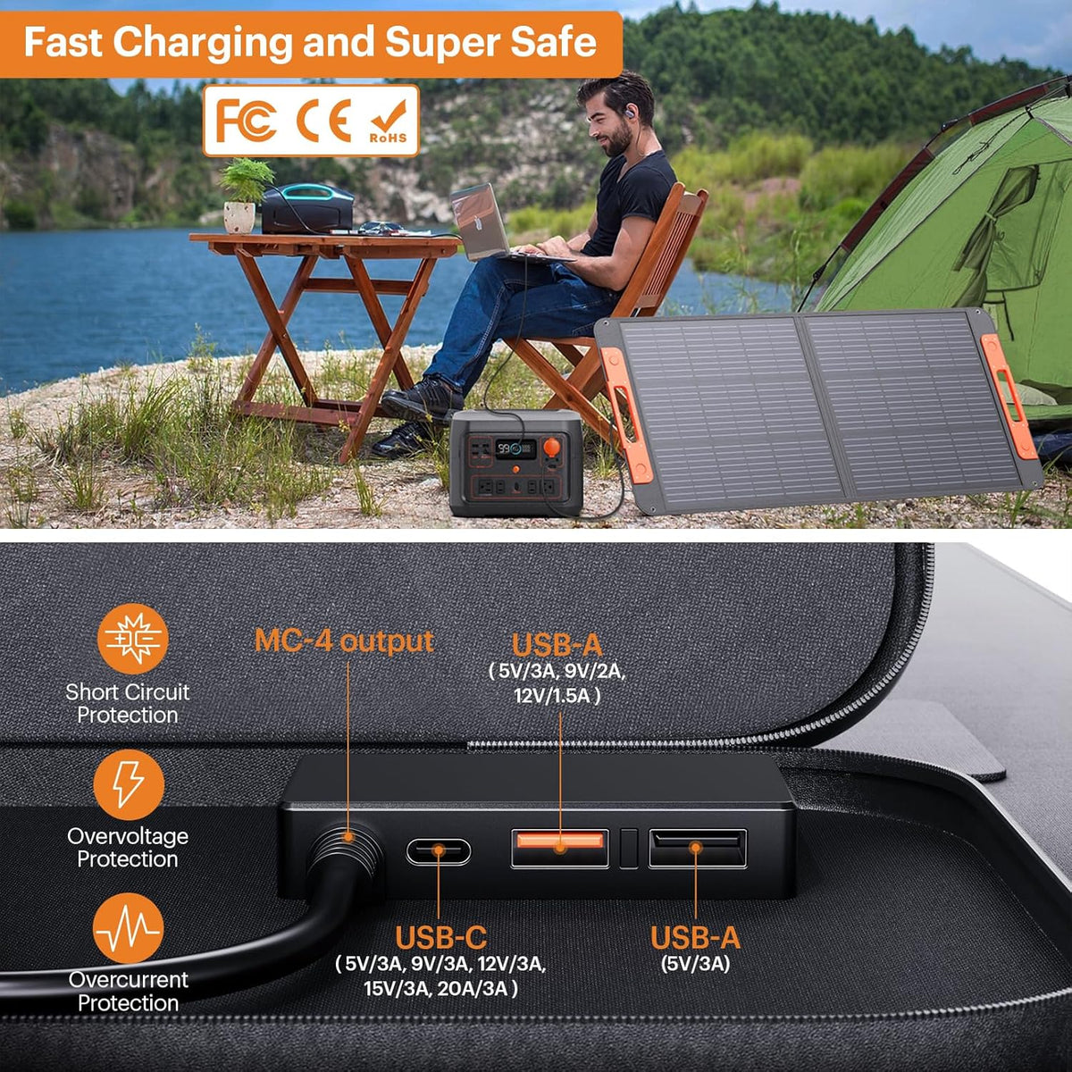 100W 20V Foldable Solar Panel with MC-4 Cable USB Output Z236057