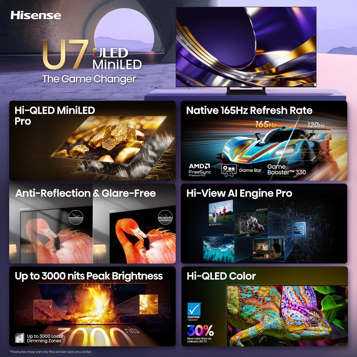 55" Mini-LED 4K UHD Smart Fire TV F802808