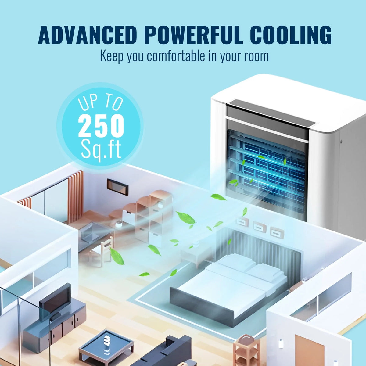 5000BTU Portable Air Conditioner with Dehumidifier & Fan S732139