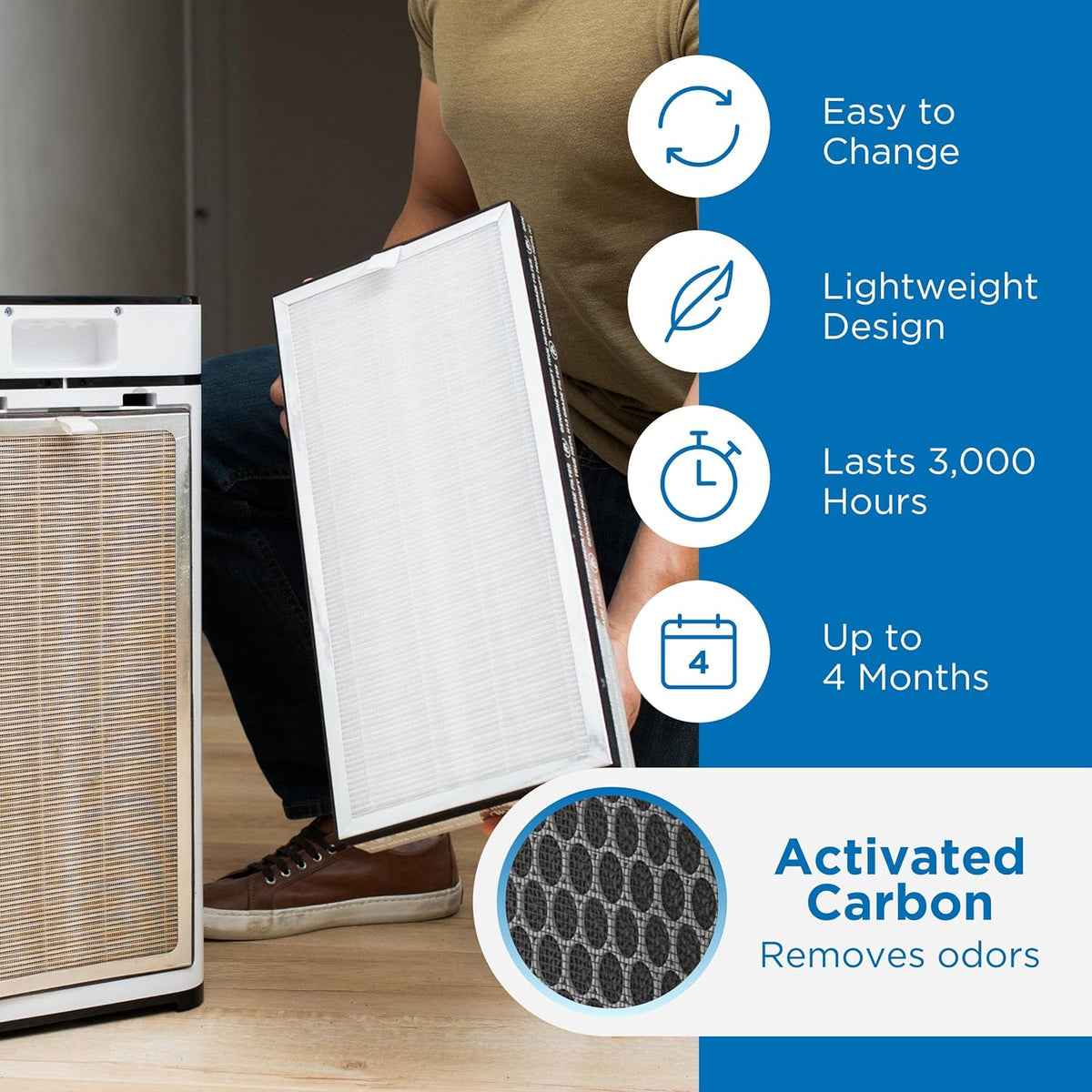 1-Pack H13 HEPA Replacement Filter E7152