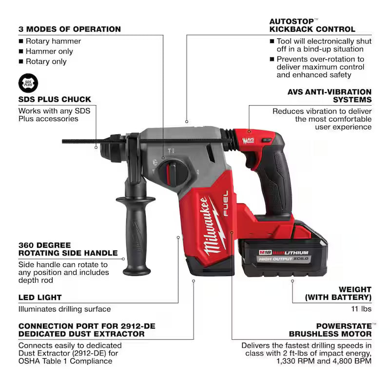 18-Volt Lithium-Ion Brushless Cordless SDS-Plus Rotary Hammer Kit with Impact Wrench J804944