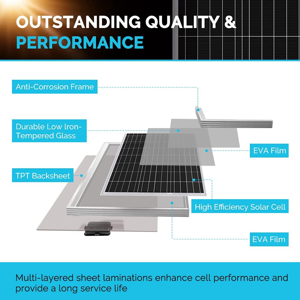 400 Watt 12 Volt Monocrystalline Solar Panel Bundle Kit with 4 pcs 100W Panel and 30A PWM Charge Controller C209804