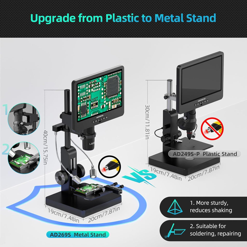 20X-5000X HDMI Digital Microscope with 10.1'' LCD Screen N931