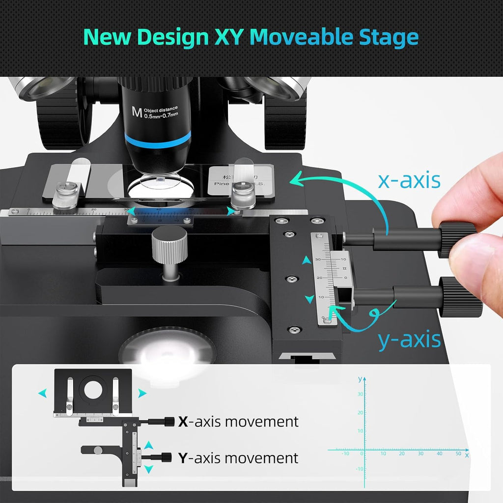 20X-5000X HDMI Digital Microscope with 10.1'' LCD Screen N931