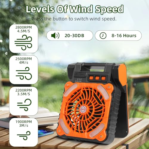 20000mAh Rechargeable Solar Fan with LED Light R7803