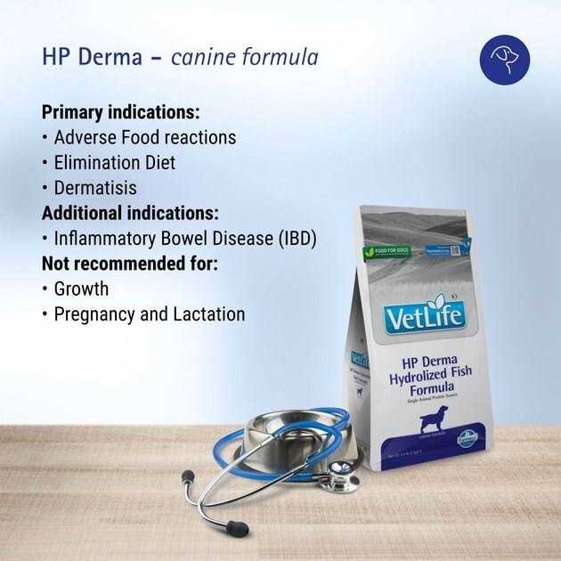 26.4lb Canine Pet Food J5407