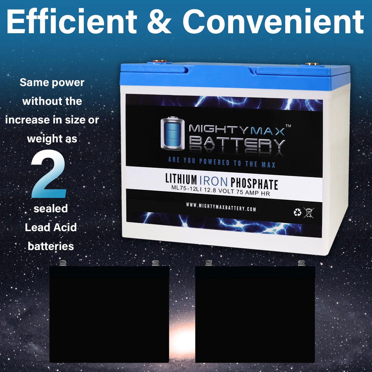 12V 75AH Lithium Replacement Battery - 4 Pack G390185