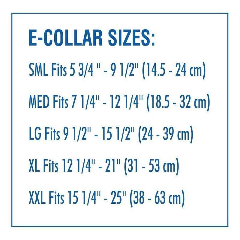 Dogswell E-Collar F7979