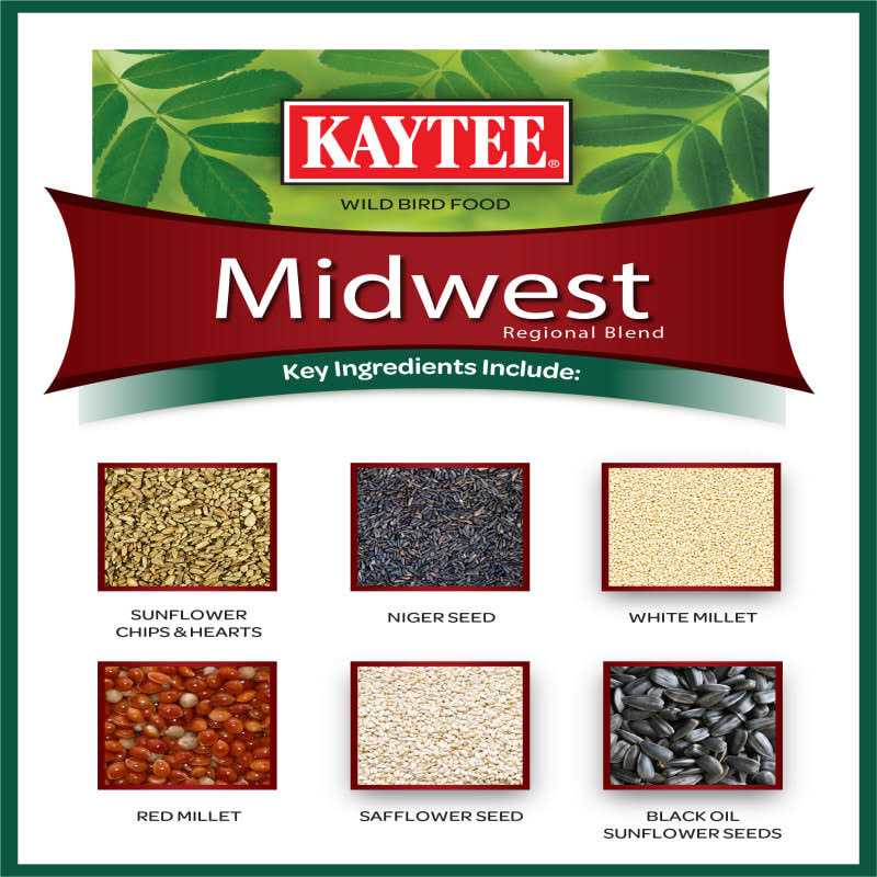 Wild Bird Food S702