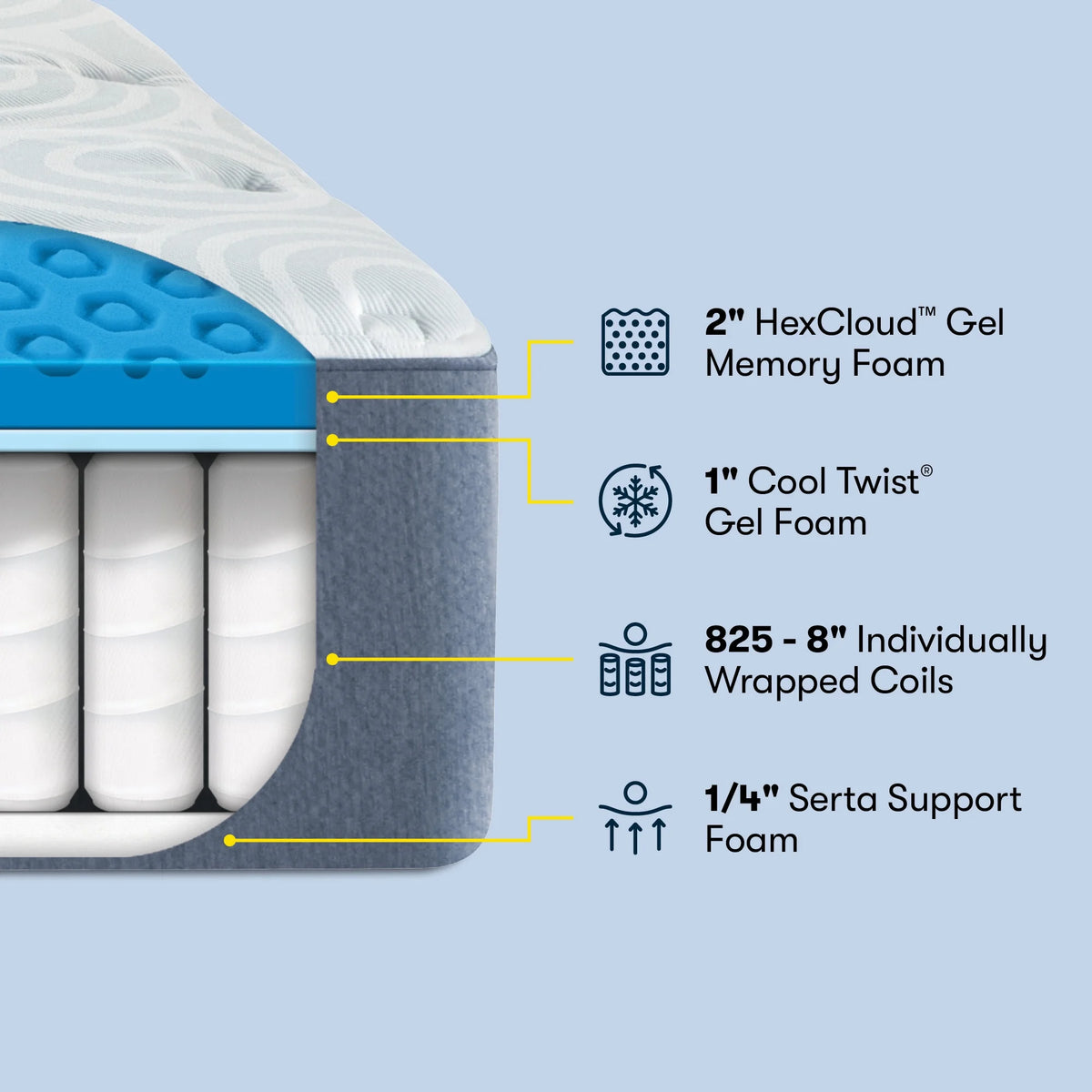 11" Hybrid Medium Mattress W1502