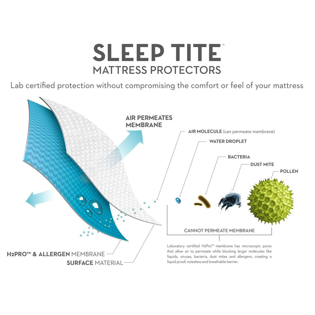 Queen Mattress Protector E700