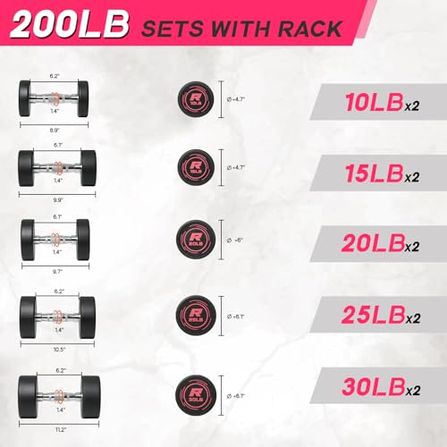 PVC Coated Pink Round Dumbbells Set with Non-Slip Handle D962733
