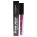 0.15 oz Lip Gloss N776601