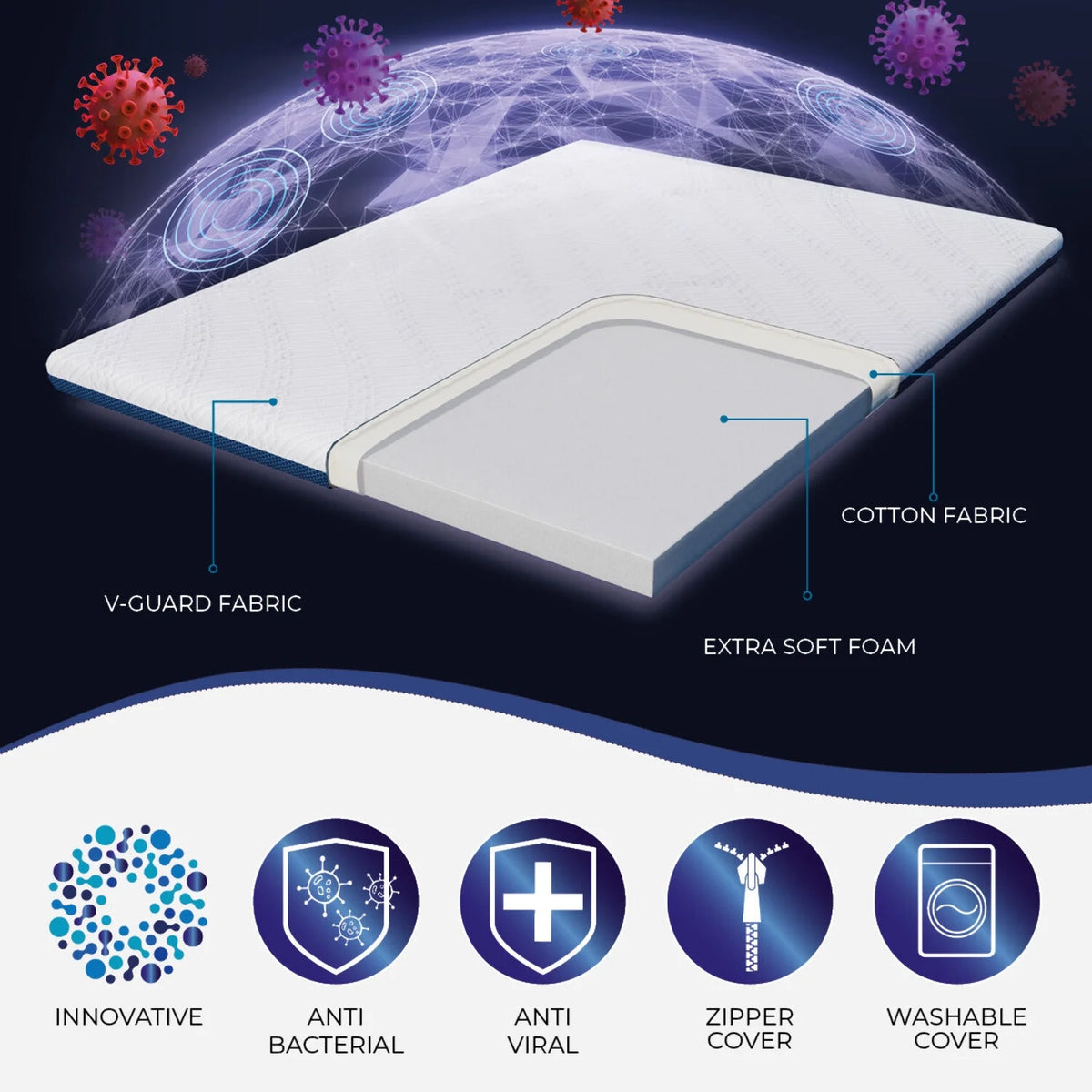 3" Memory Foam Mattress Topper R8856