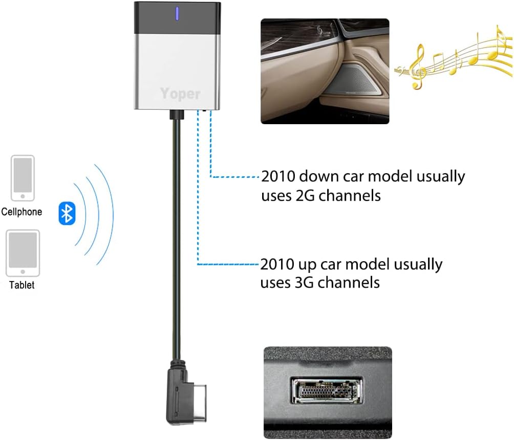 Bluetooth Car Kit Adapter Connector Cable Pack of 2 E2793