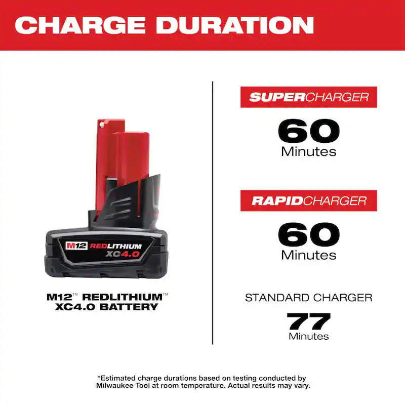 12-Volt Cordless Electric Inflator Kit with Battery Packs and Charger A44434